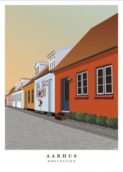Aarhus Møllestien Plakat